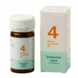 Schlüssler Schlüssler zout - Celzout nummer 4 - Kalium Chloride - Muriaticum - 100 tabletten Schlüssler Schlüssler zout - Celzout nummer 4 - Kalium Chloride - Muriaticum - 100 tabletten
