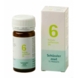 Schlüssler Schlüssler zout - Celzout nummer 6 - Kalium Sulfuricum - 400 tabletten Schlüssler Schlüssler zout - Celzout nummer 6 - Kalium Sulfuricum - 400 tabletten