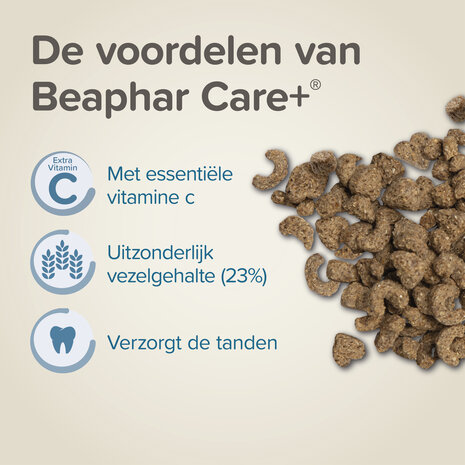 Beaphar Beaphar Care+ Cavia