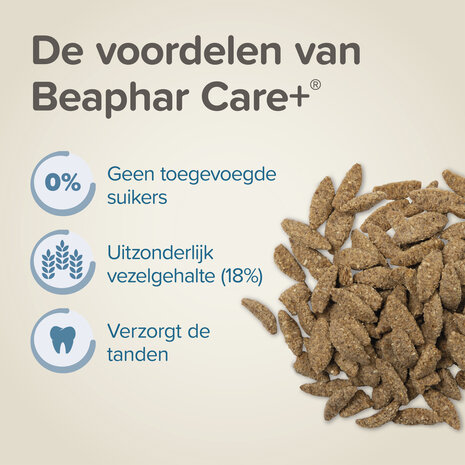 Beaphar Beaphar Care+ Degoe - 700 gram