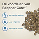Beaphar Beaphar Care+ Gerbil en Muis - 500 gram