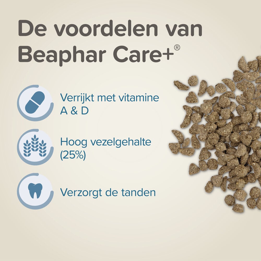 Beaphar Beaphar Care+ Konijn Junior