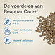Beaphar Beaphar Care+ Konijn Junior