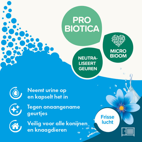 Beaphar Beaphar Geurstop Knaagdier - 600 gram