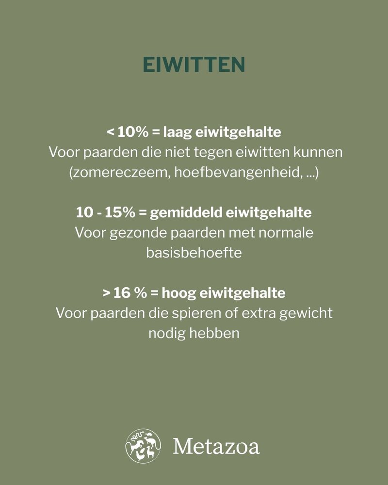 Metazoa Metazoa NaturalFit HayCobs - 15 kilo