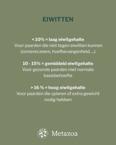 Metazoa Metazoa NaturalFit HayCobs - 15 kilo