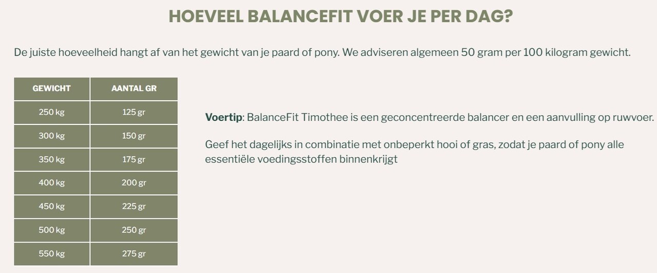 Metazoa Metazoa BalanceFit Timothee - 15 kilo - voorheen FitRight Timothee