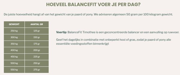 Metazoa Metazoa BalanceFit Timothee - 15 kilo - voorheen FitRight Timothee