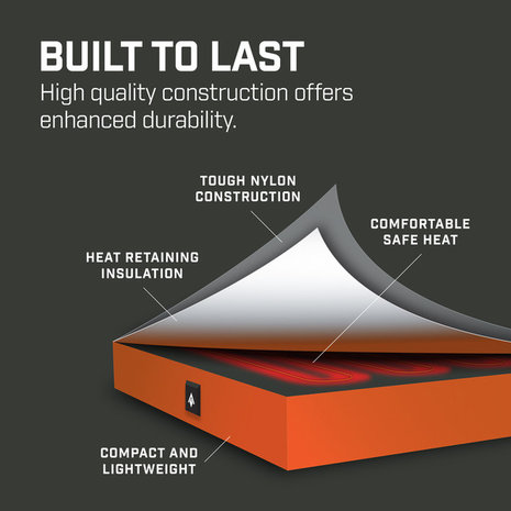 Thaw Thaw | Warmtekussen | Draadloos | Verwarmd Zitkussen | Incl. Powerbank Thaw Thaw | Warmtekussen | Draadloos | Verwarmd Zitkussen | Incl. Powerbank