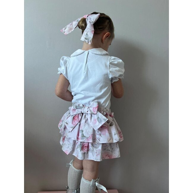 Shop the look SS26 2