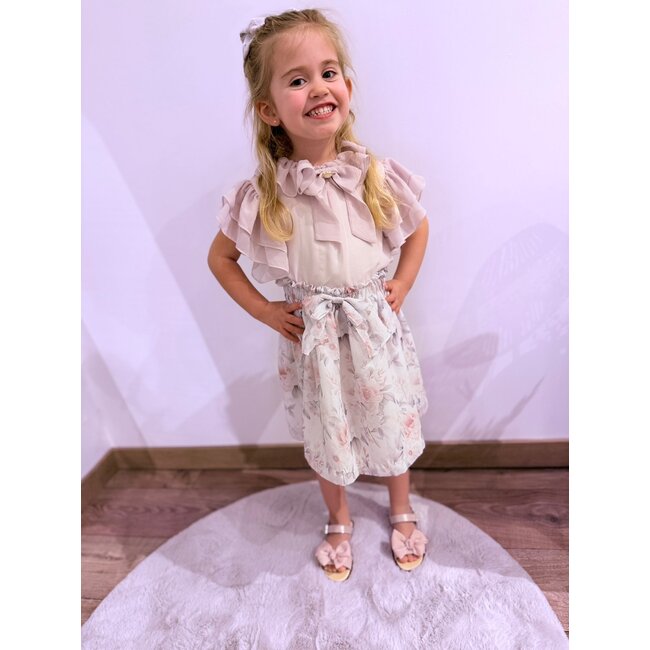 Shop the look SS26 4