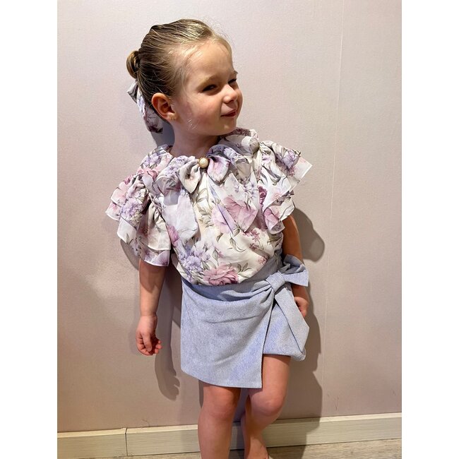 Shop the look SS26 6