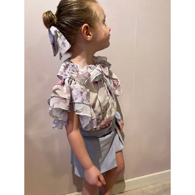 Shop the look SS26 6