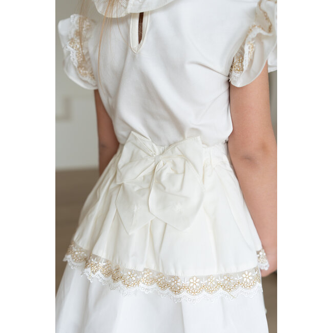 Shop the look SS26 7