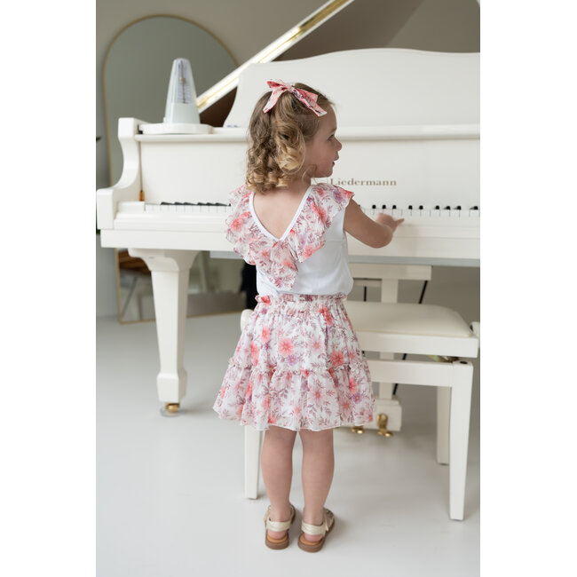 Shop the look SS26 14