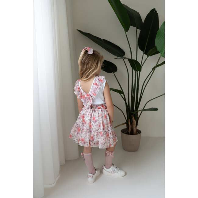 Shop the look SS26 16