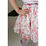 Shop the look SS26 34