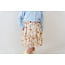 Shop the look SS26 41