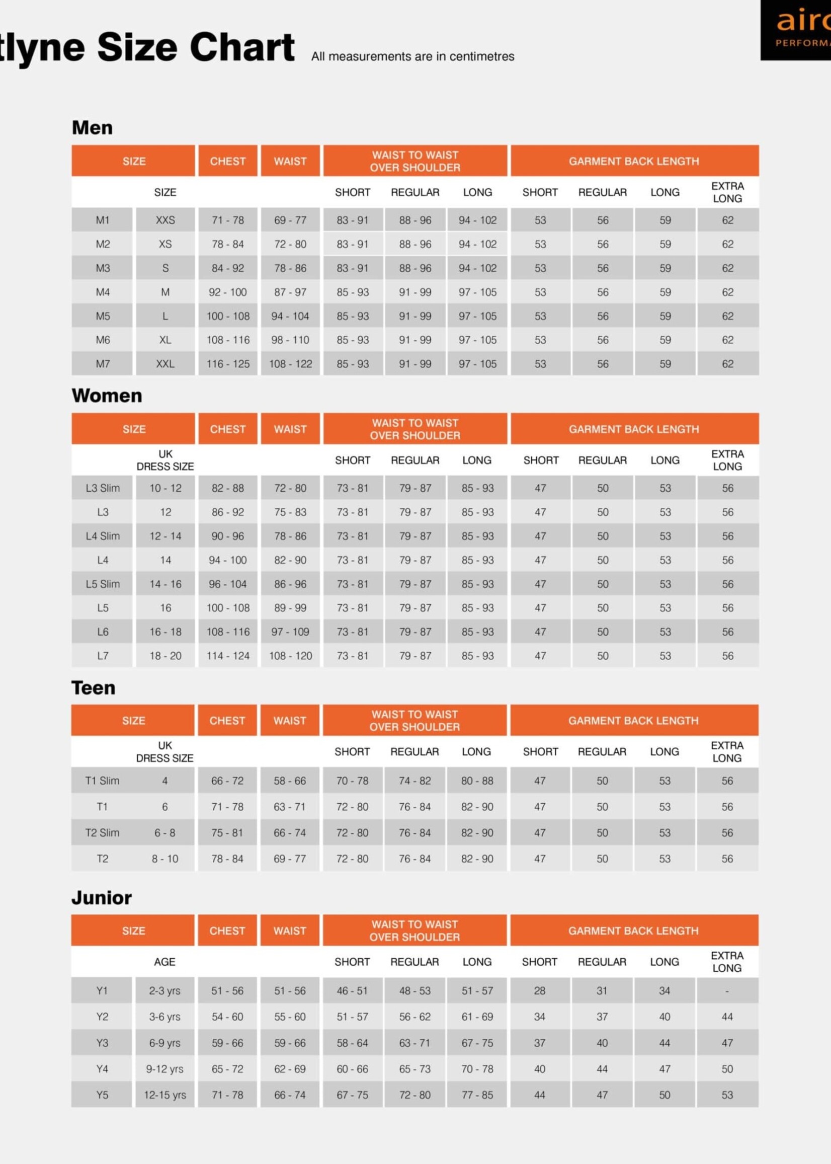 Airowear Outlyne Womens Body Protector