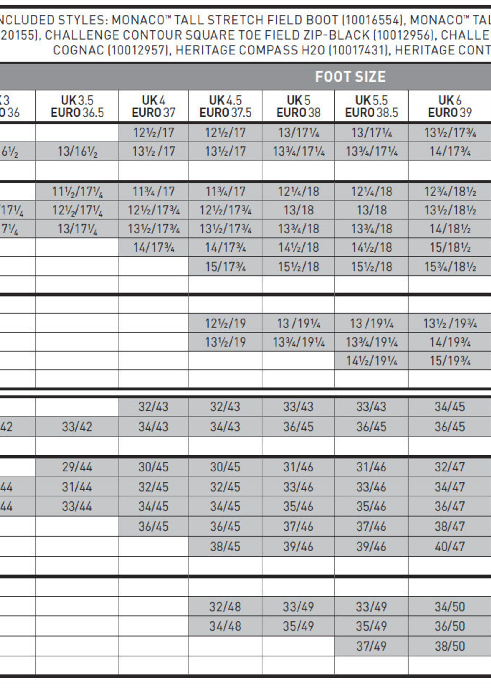 Ariat Ariat Womens Challenge Contour Square Toe Field Boot