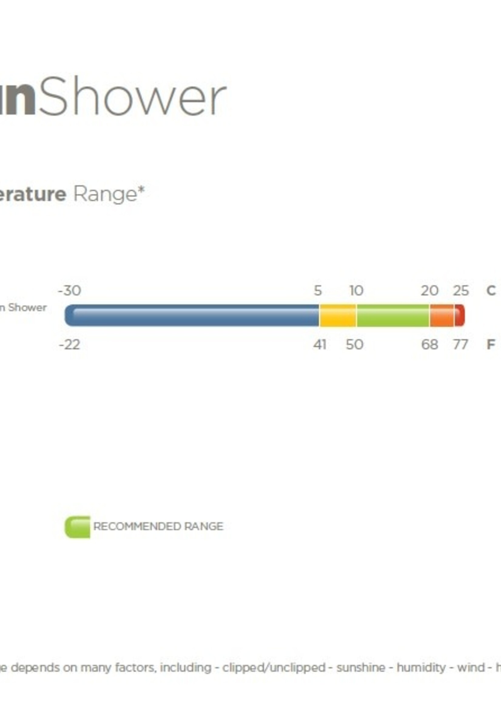 Bucas Bucas Sun Shower Rug with Combi Neck Cover