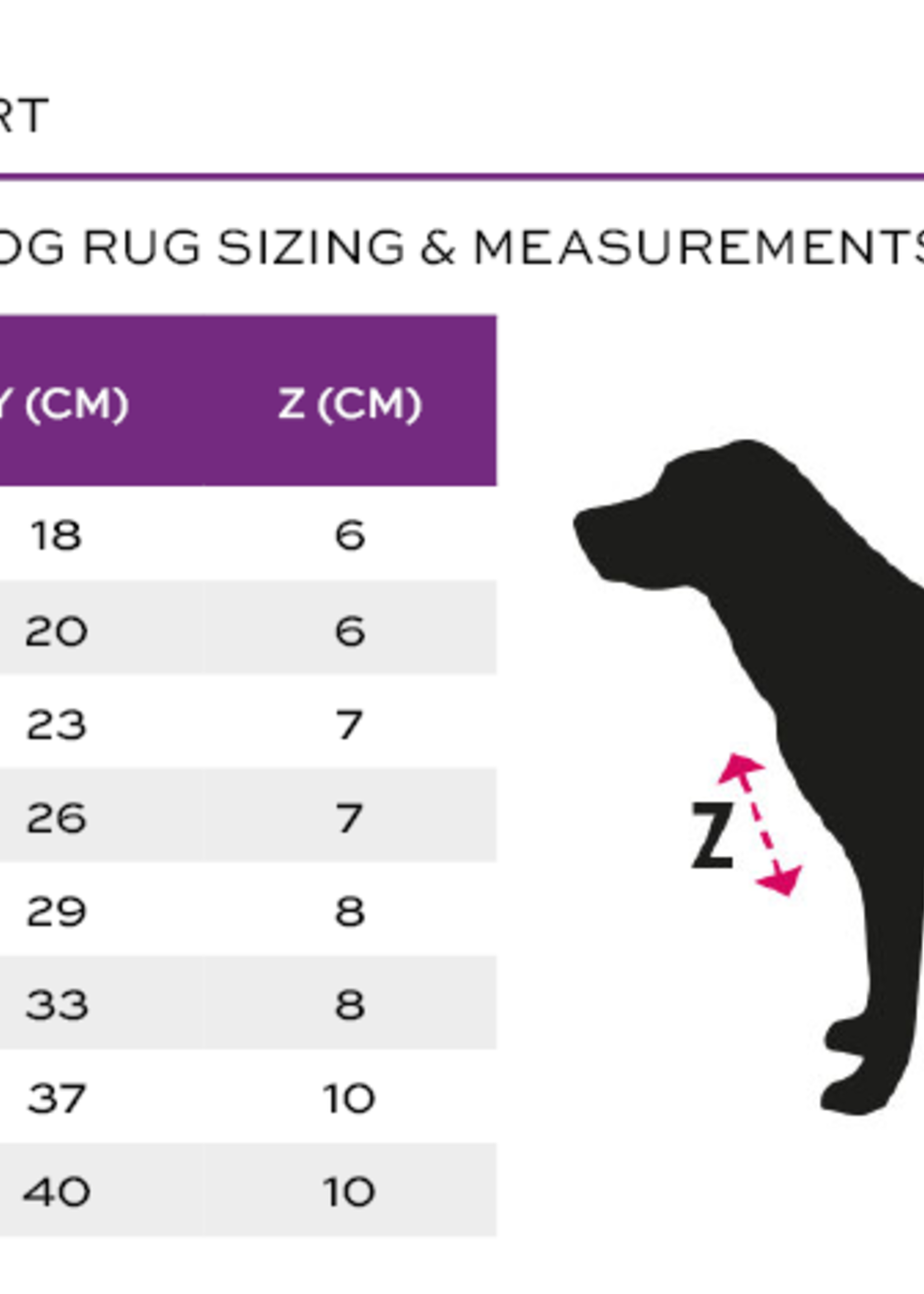 Rambo Horseware Rambo Dogware Waterproof 100gm Dog Coat