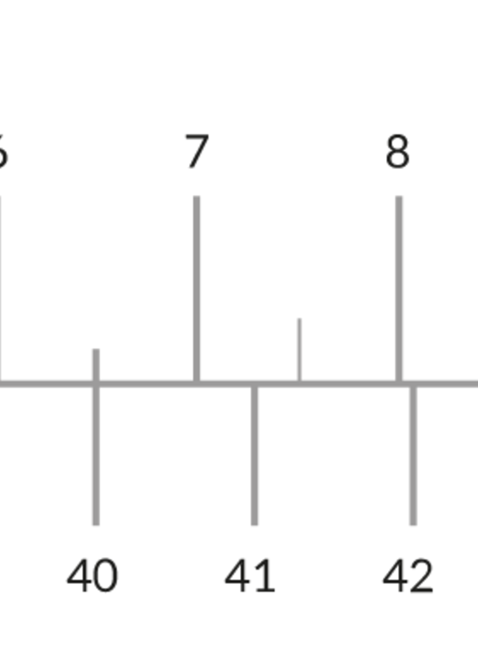 Dubarry Dubarry Wexford Country Boot