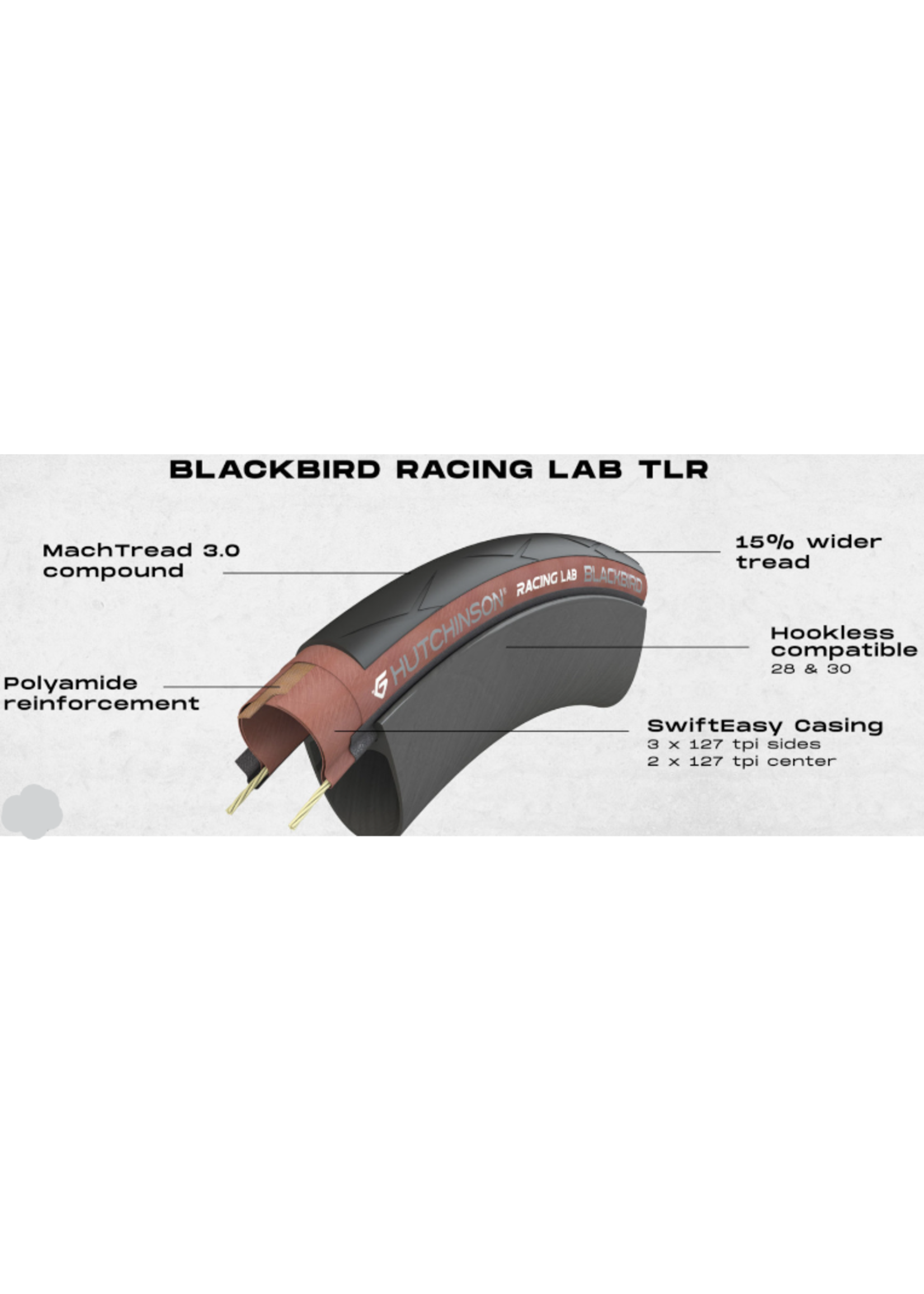 Hutchinson HUTCHINSON BLACKBIRD TLR 30C BLACK