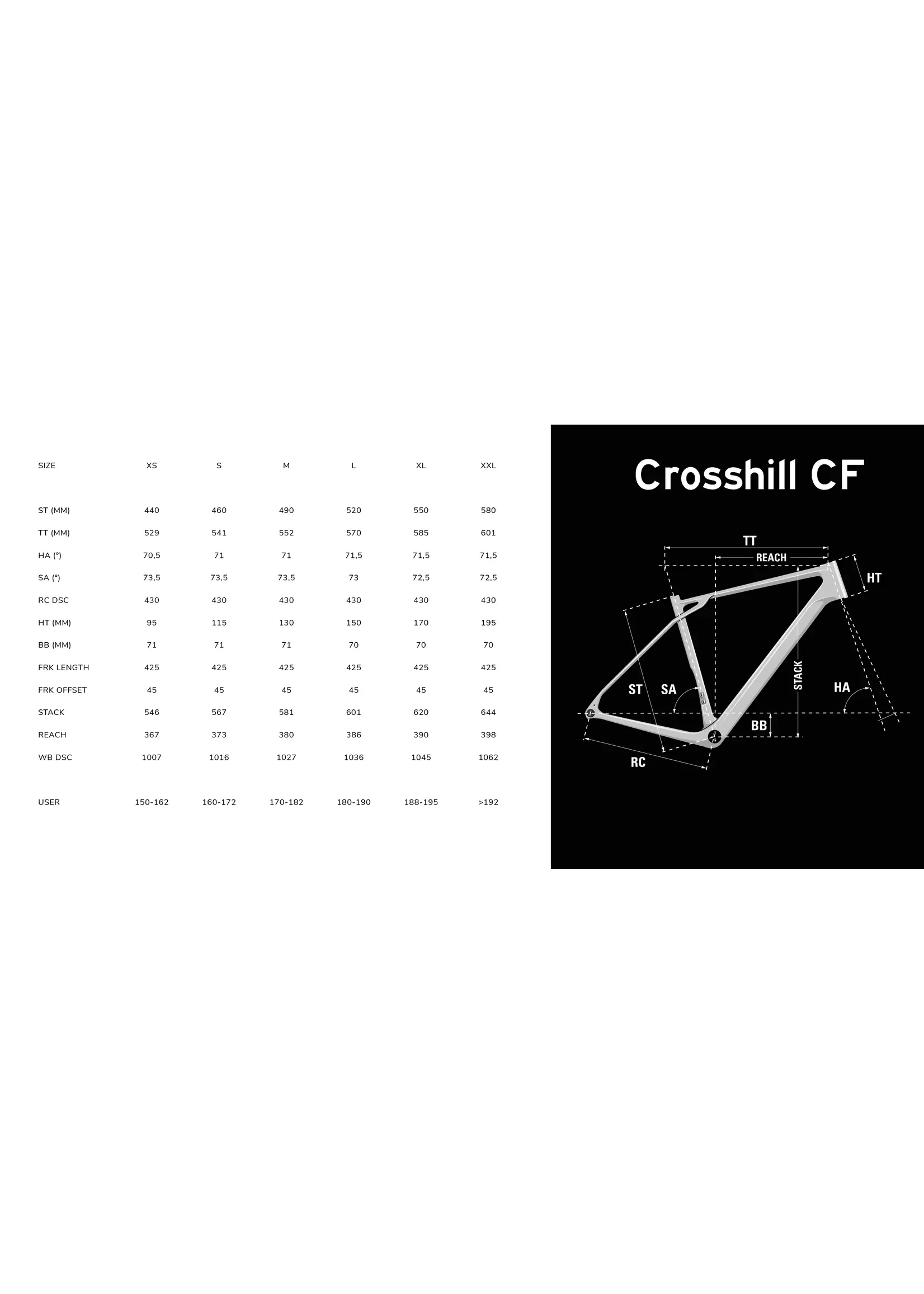 Lapierre Crosshill CF 8.0 Gravel Bike