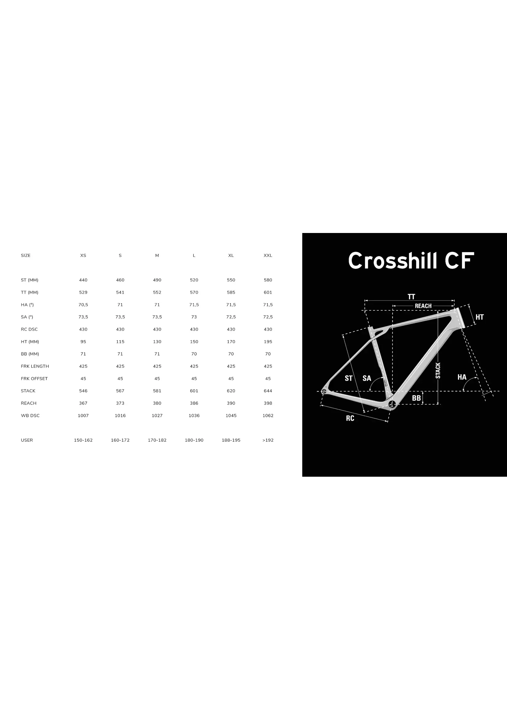 Lapierre Crosshill CF 8.0 Gravel Bike