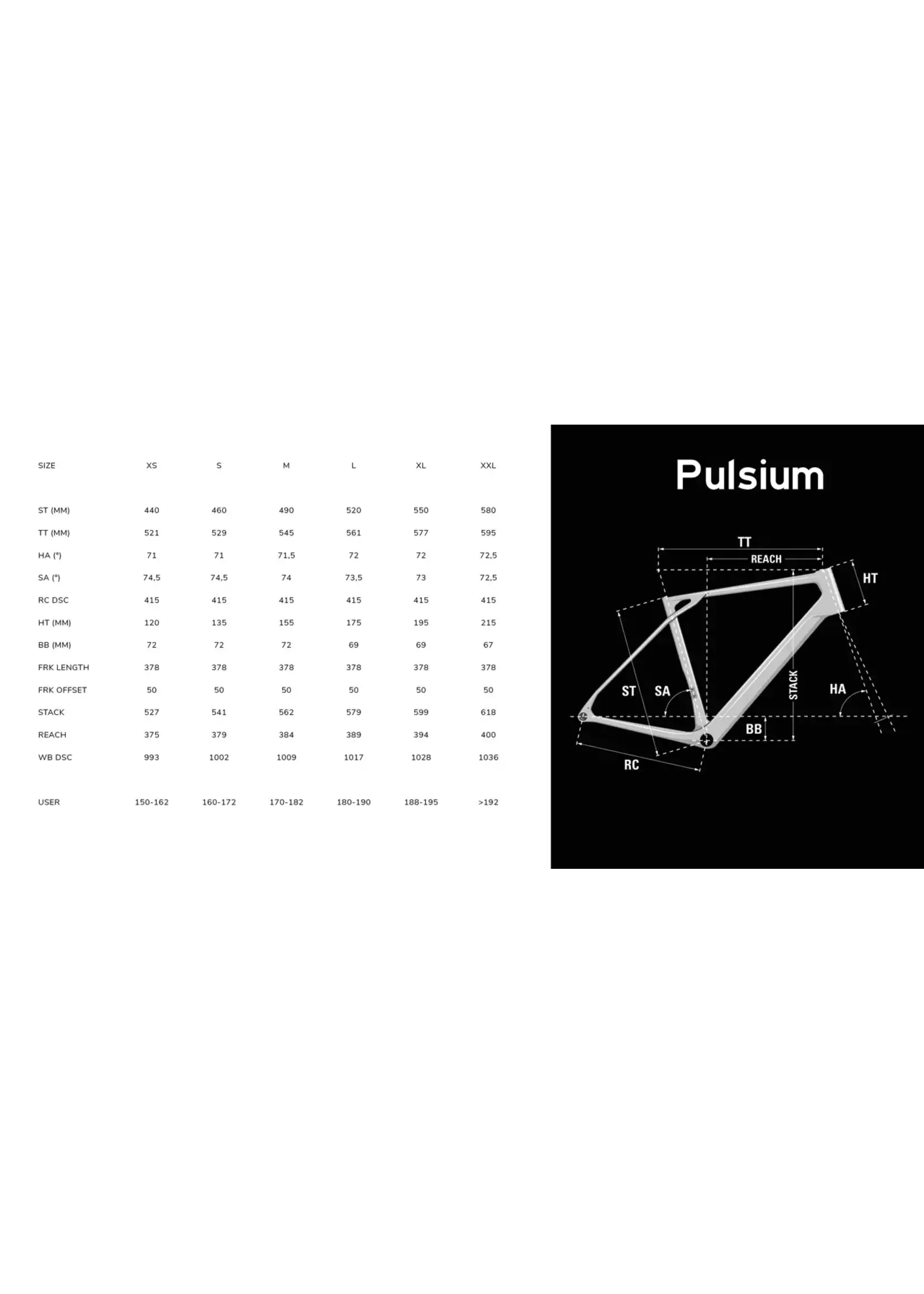 Lapierre Pulsium 5.0 2026