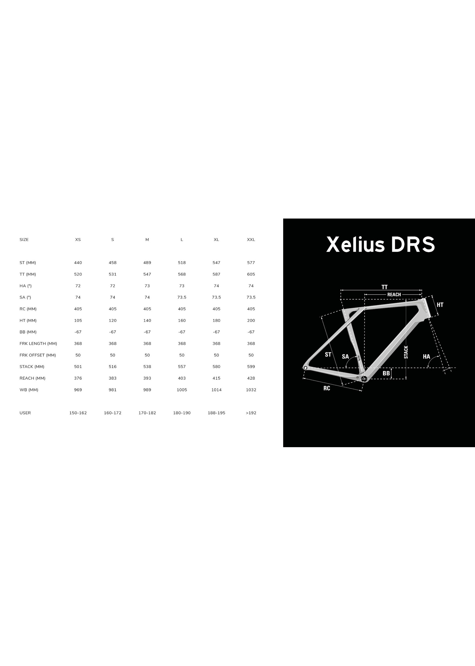 LAPIERRE XELIUS DRS 7.0