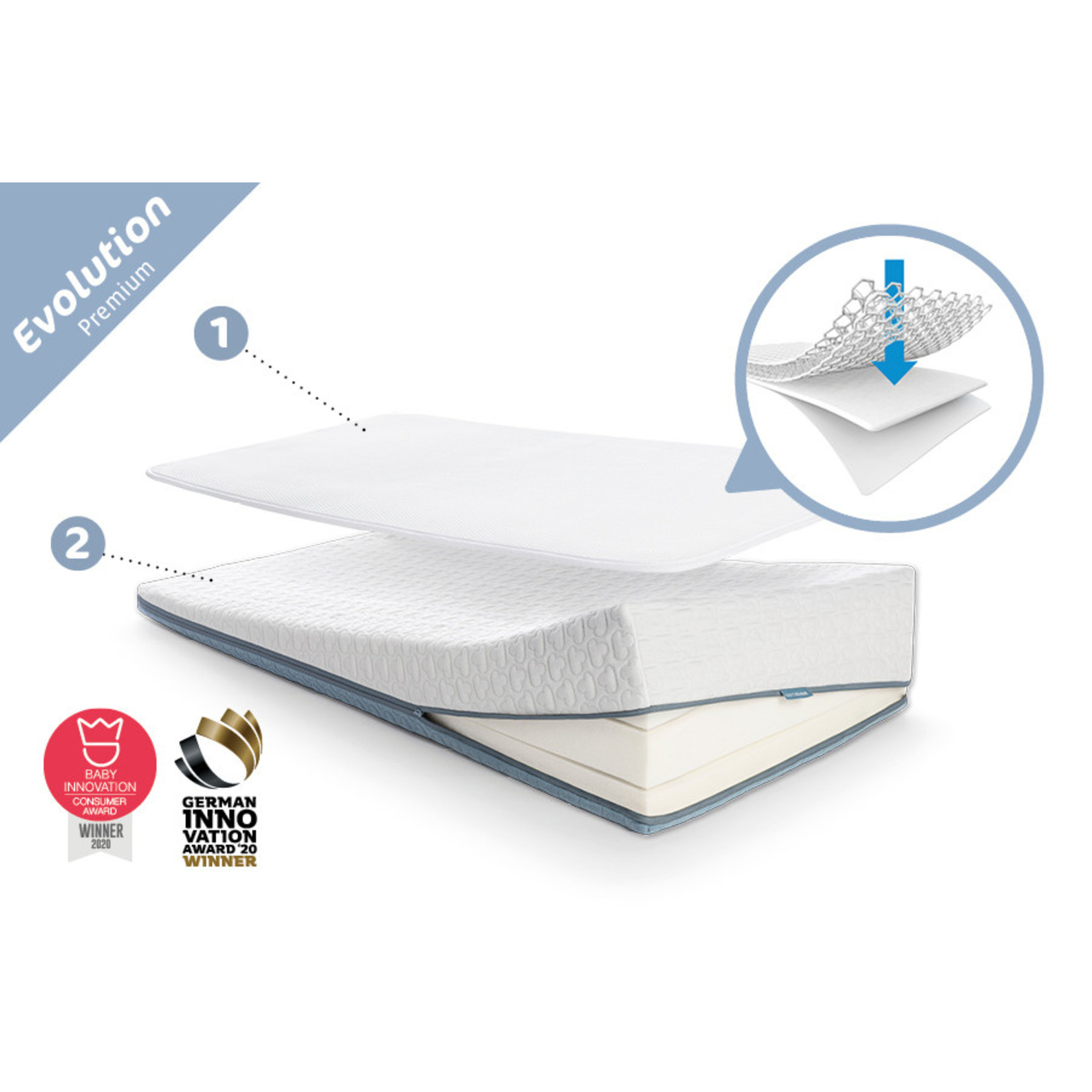 Aerosleep Aerosleep Sleep Safe Pack Evolution Premium 60x120cm