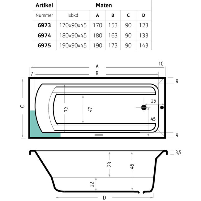 Xenz Bodysize inbouwbad acryl wit