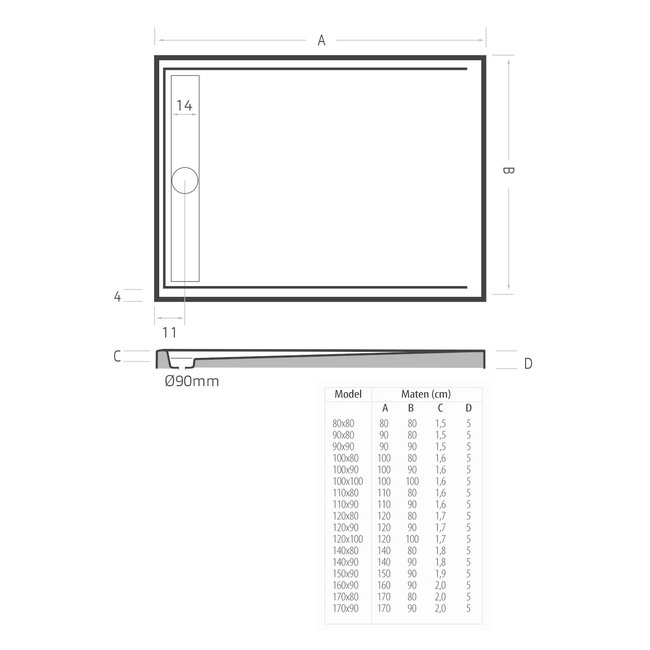 Xenz douchevloer Easy Tray acryl diverse afmetingen hoogglans wit