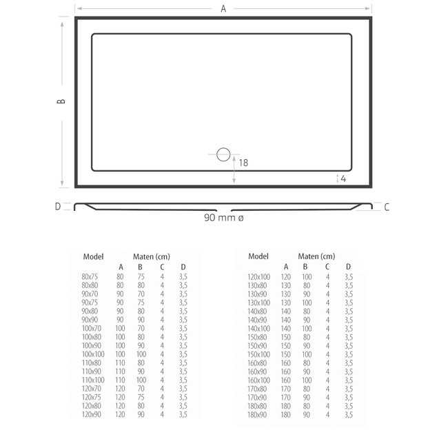 Xenz douchebak Mariana acryl wit in diverse afmetingen