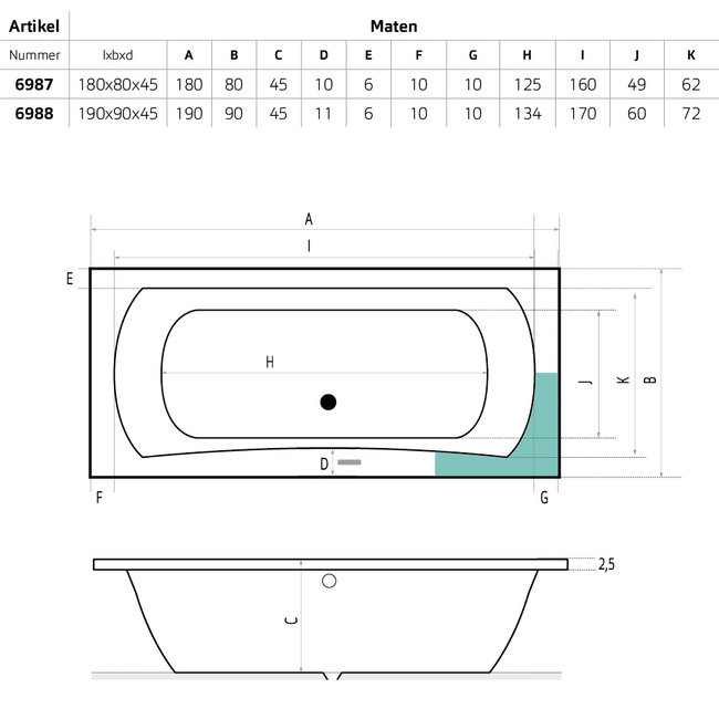 Xenz Robijn acryl inbouw ligbad met verstelbare badpoten diverse afmetingen wit