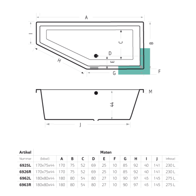 Xenz Society Compact inbouw hoekbad  acryl met verstelbare poten wit