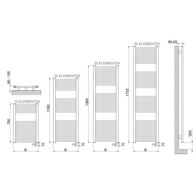 DRL elektrische radiator E-Comfort Lisa EcoDesign DIGI diverse afmetingen