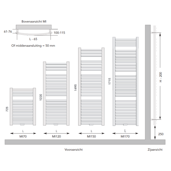 Instamat handdoekradiator Milano gebogen