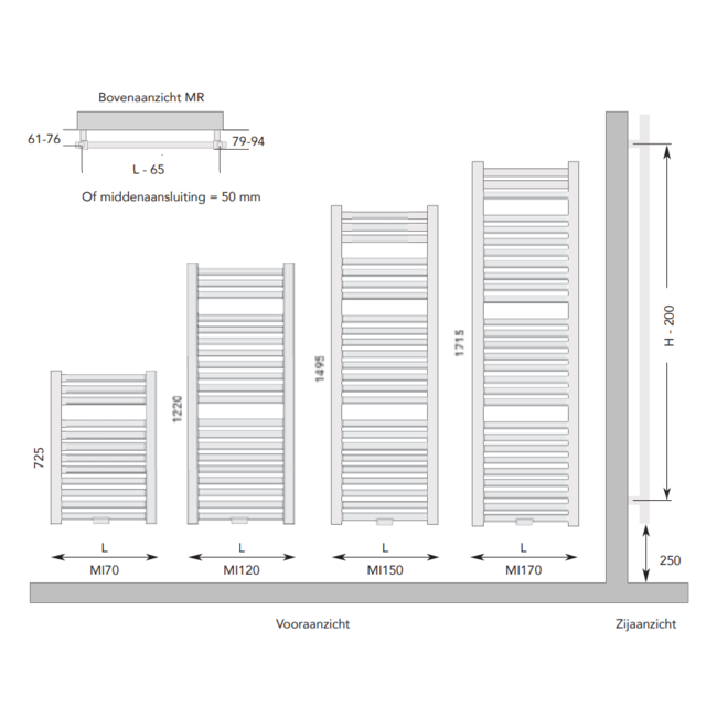 Instamat handdoekradiator Milano recht