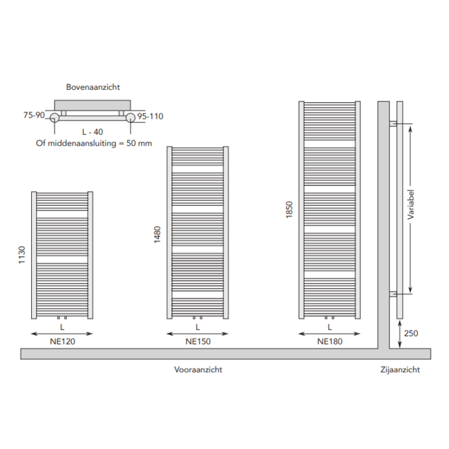 Instamat gegalvaniseerde handdoekradiator Nera+
