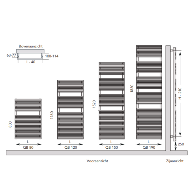 Instamat handdoekradiator Quadro Bath