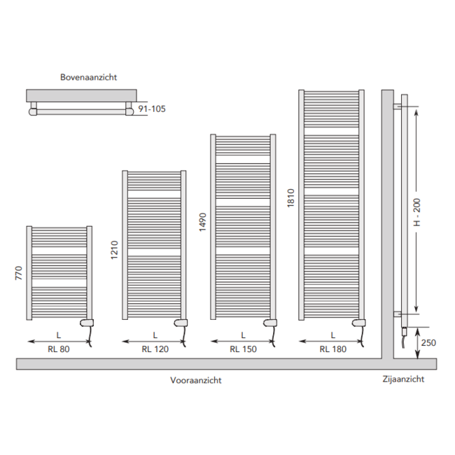 Instamat elektrische handdoekradiator Rondo Lux