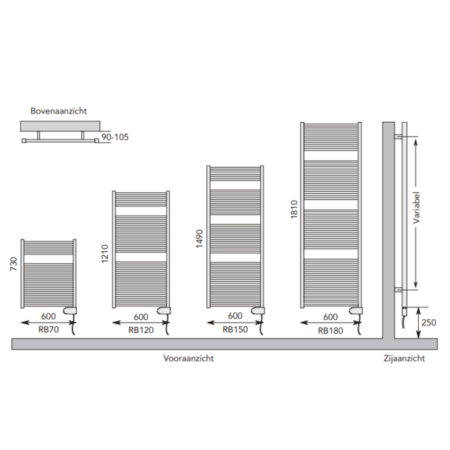 Instamat elektrische badkamerradiator Robina wit en zwart