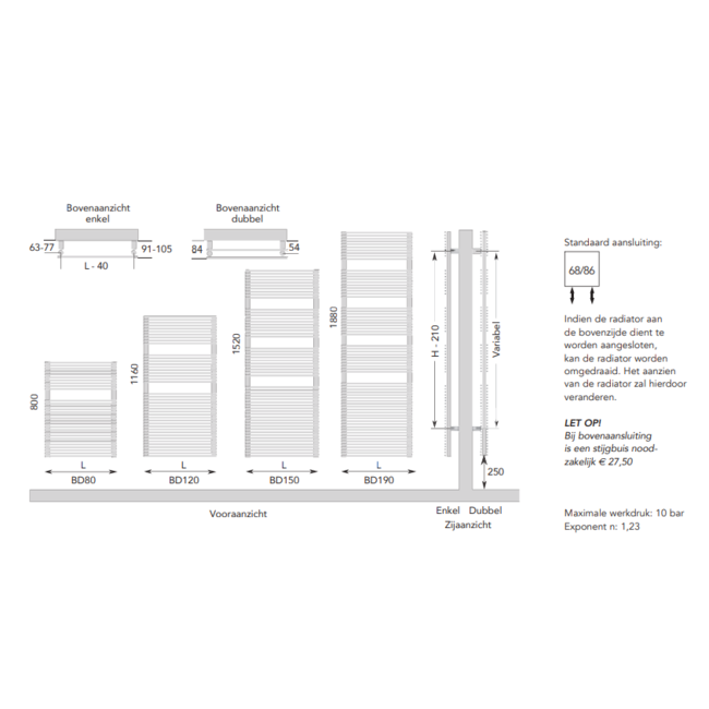Instamat badkamerradiator Badia
