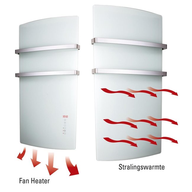 DRL elektrische radiator E-Comfort DEVA 1500 Watt met spiegelpaneel