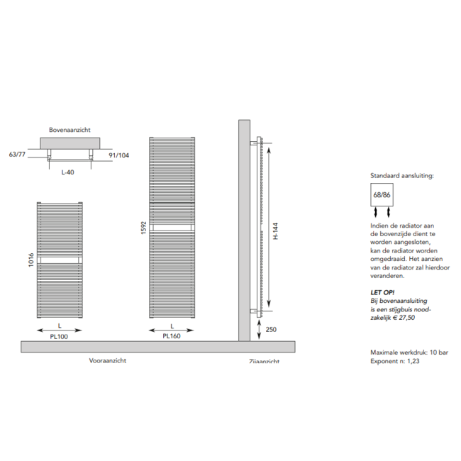 Instamat badkamerradiator Plein