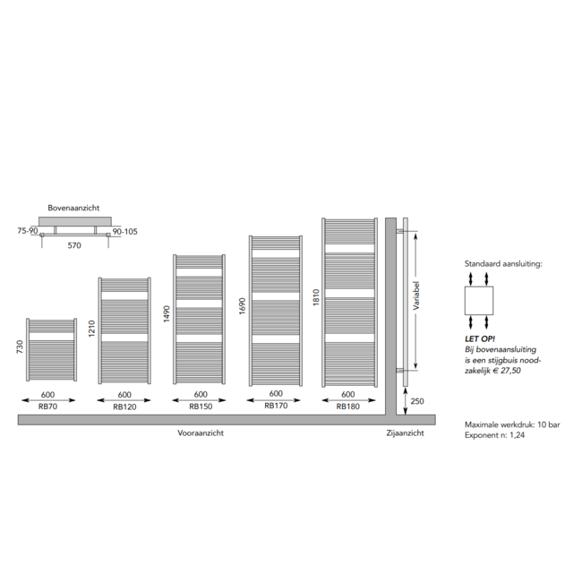 Instamat badkamerradiator Robina