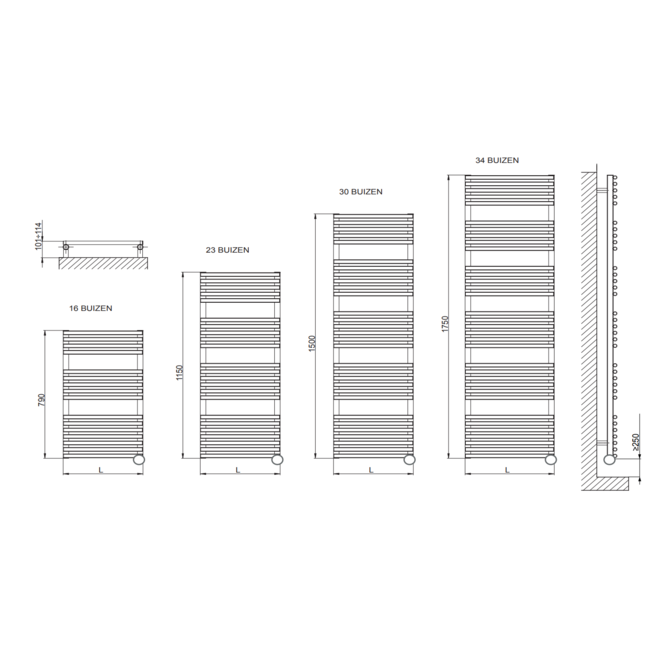 Cordivari elektrische radiator Gloria